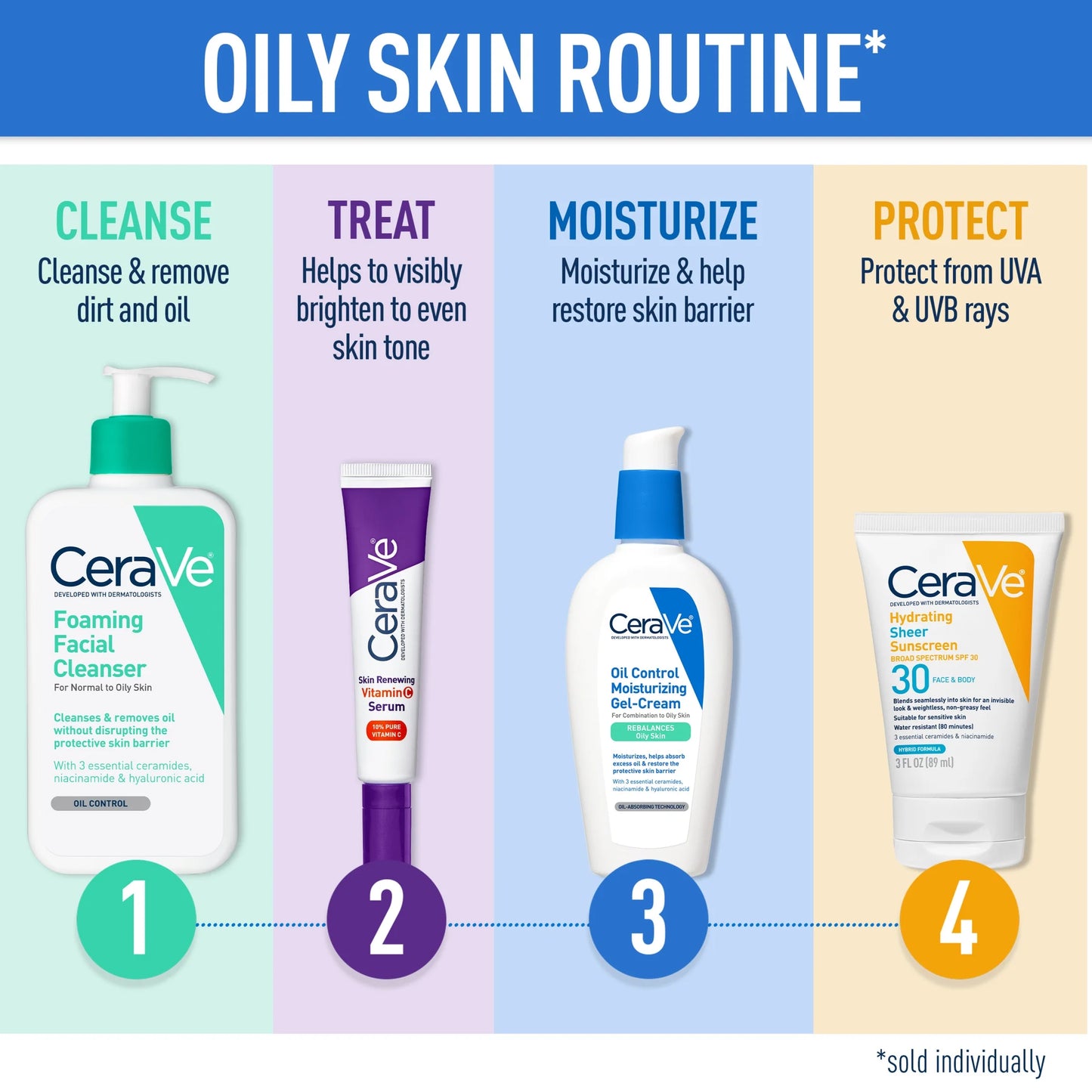 Hydrating Sheer Sunscreen SPF 30 Face & Body Lotion, 3 Fl Oz