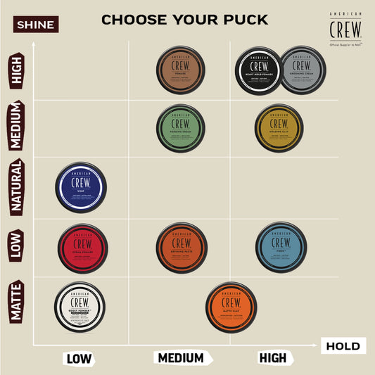 Men'S Hair Fiber, like Hair Gel with High Hold & Low Shine, 3 Oz