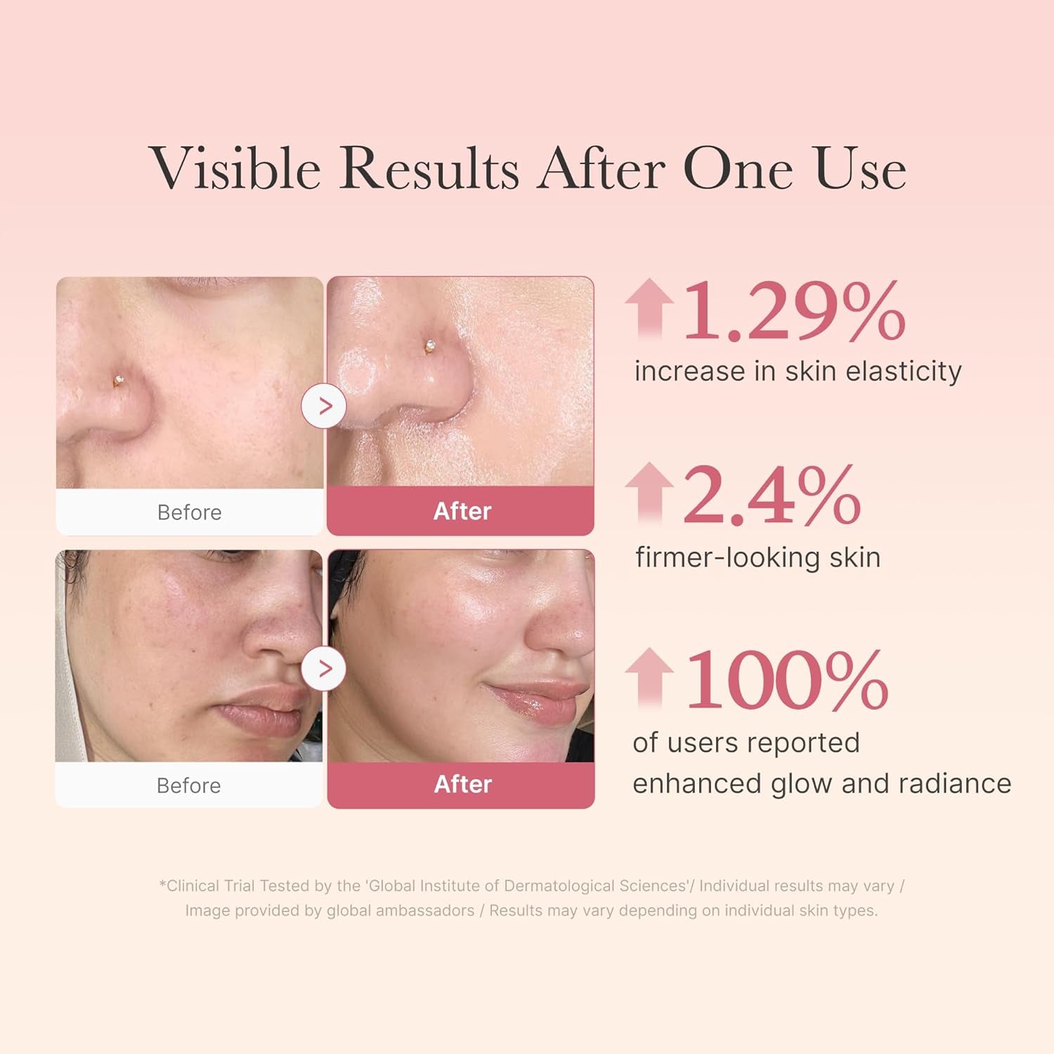 Jelly Cream with Collagen, Niacinamide | Freeze-Dried Hydrolyzed Collagen for Skin Barrier Hydration & 24H Glow | Plumper, Firmer Looking Skin | 3.71 Fl.Oz