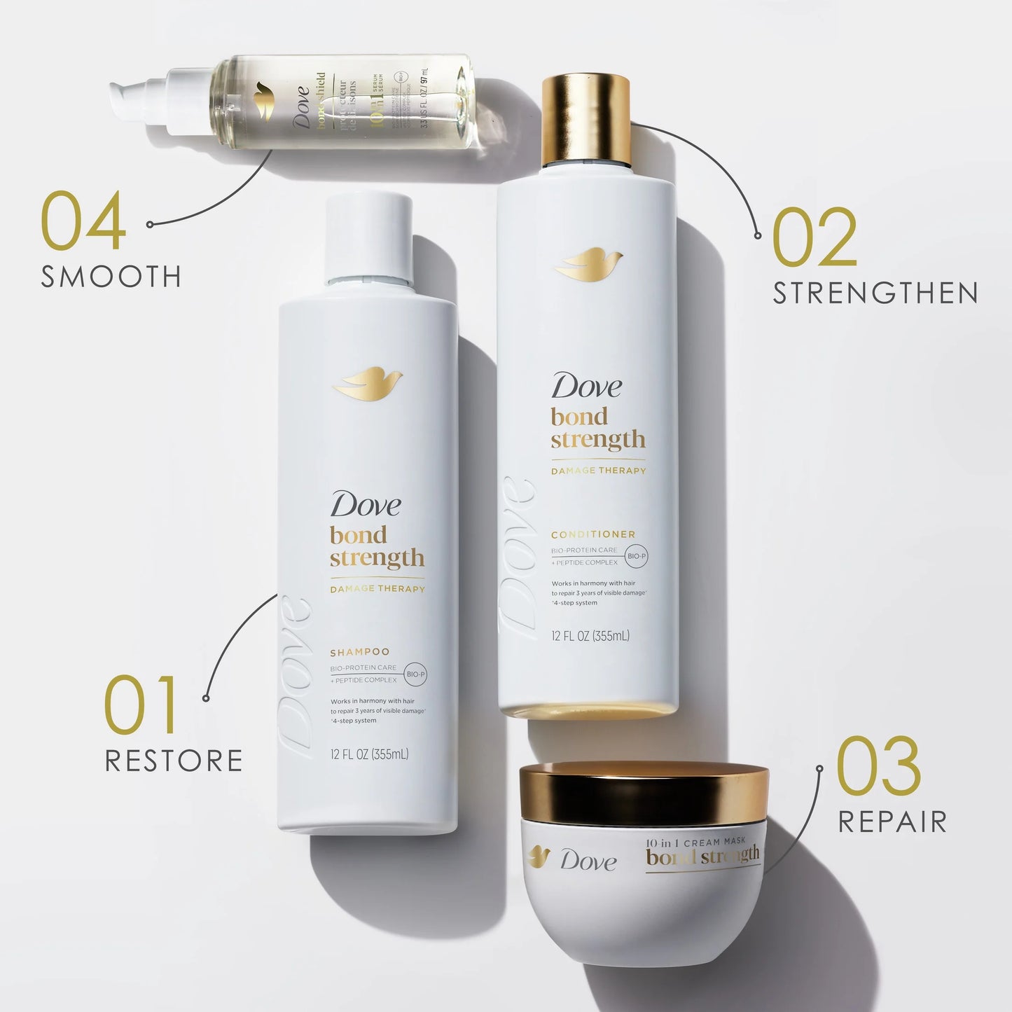 Conditioner Bond Strength with Bio-Protein Care Technology & Peptide Complex, 12 Oz